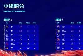 j9九游会最新网站 - 蒂姆赛事官方发布赛况扑朔迷离新规，德国队争议不断！