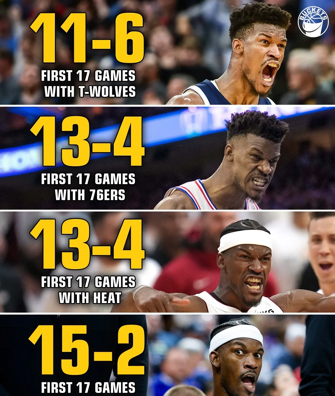 J9九游会体育电竞 - 蒂姆巅峰对决，巴特勒与60激战FPX分钟，关键助攻胜负难料！